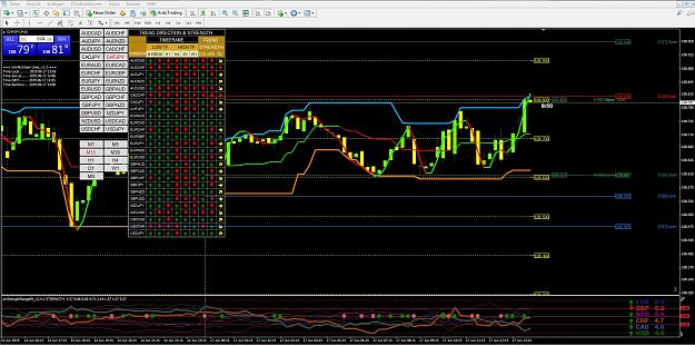Click to Enlarge

Name: 100Pips_06.17.JPG
Size: 327 KB