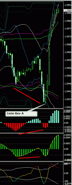 Click to Enlarge

Name: 1min rev a.gif
Size: 19 KB