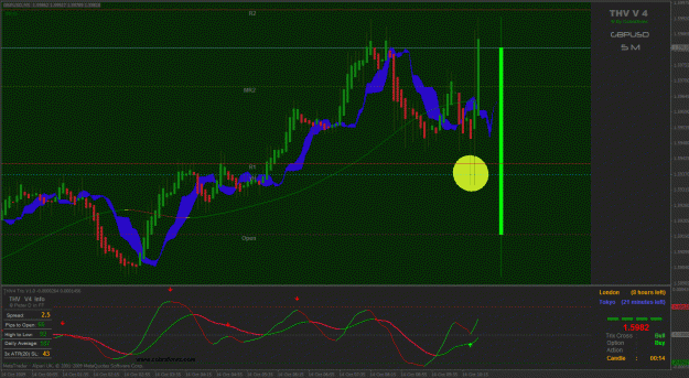 Click to Enlarge

Name: gbpusd 5.gif
Size: 47 KB