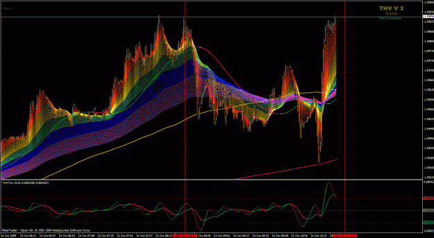 Click to Enlarge

Name: gbpusd 5 c.gif
Size: 62 KB