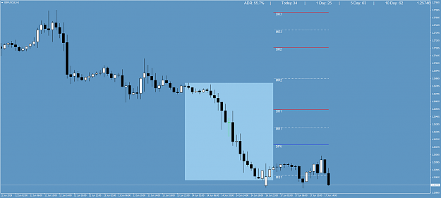 Click to Enlarge

Name: GBPUSD()H1.png
Size: 44 KB