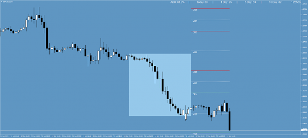 Click to Enlarge

Name: GBPUSD()H1.png
Size: 43 KB