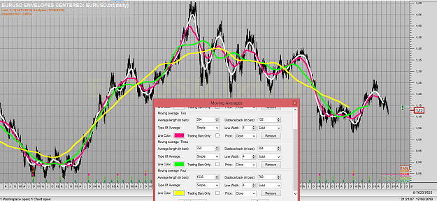 Click to Enlarge

Name: EURUSD CENTERED MOVING AVERAGES.png
Size: 3.4 MB