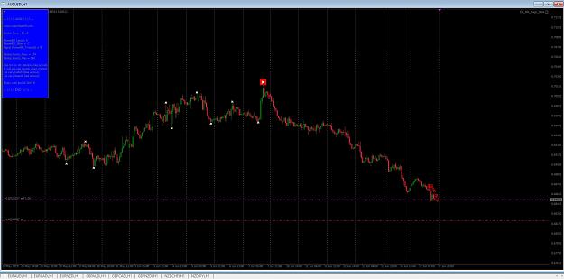 Click to Enlarge

Name: AUDUSD.jpg
Size: 245 KB