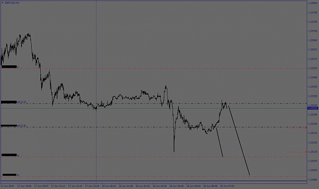 Click to Enlarge

Name: GBPUSDM14.png
Size: 38 KB