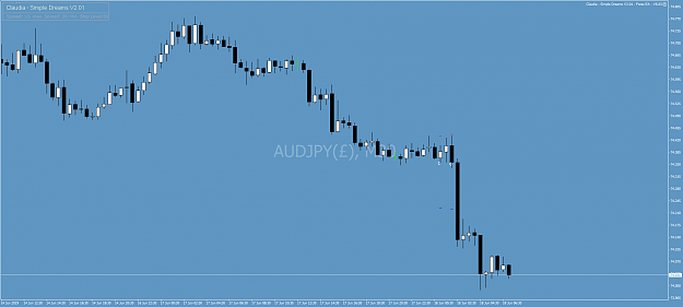Click to Enlarge

Name: AUDJPY()M30.png
Size: 41 KB