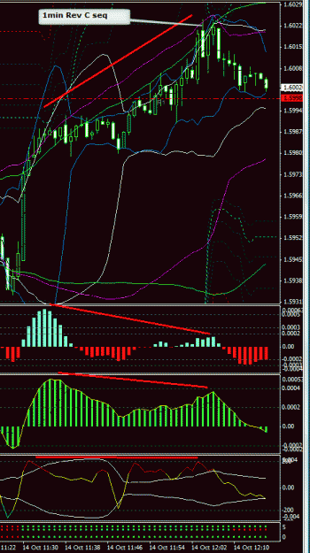 Click to Enlarge

Name: 1min rev c seq.gif
Size: 27 KB