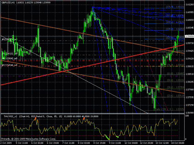 Click to Enlarge

Name: chart.gif
Size: 31 KB