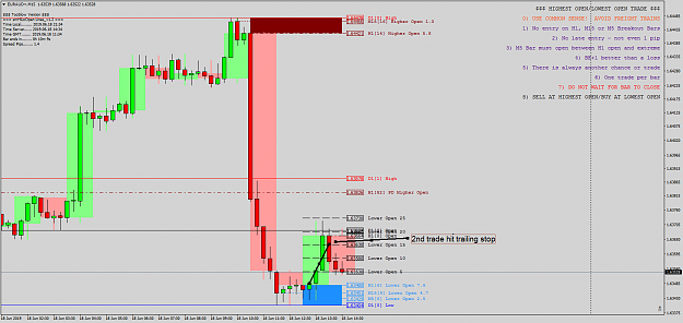 Click to Enlarge

Name: EURAUD+M15.png
Size: 73 KB
