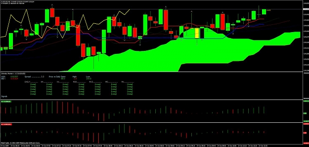 Click to Enlarge

Name: aud_usd_m5.jpg
Size: 104 KB