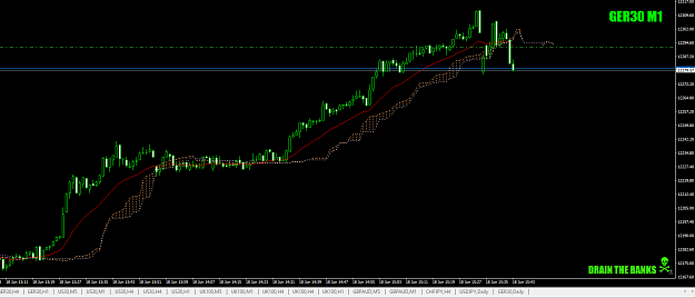 Click to Enlarge

Name: DAX+12onthewaydownoffSupply18thJune19.png
Size: 40 KB
