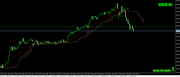 Click to Enlarge

Name: DAX+9.5 +8.5aswedropaway18thjune19.png
Size: 39 KB