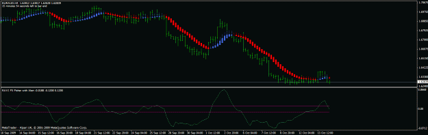 Click to Enlarge

Name: euraud.gif
Size: 17 KB