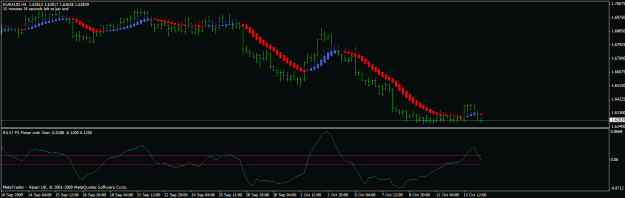 Click to Enlarge

Name: euraud.gif
Size: 17 KB