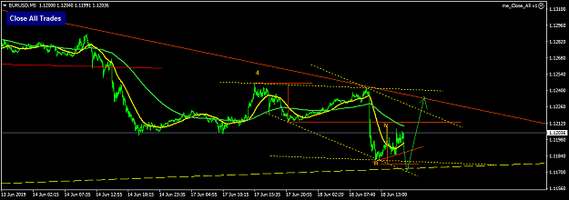 Click to Enlarge

Name: EURUSDM5.png
Size: 31 KB