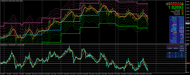 Click to Enlarge

Name: GBPAUDM15.png
Size: 148 KB