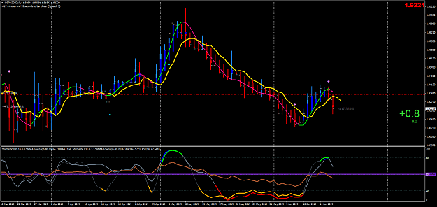 Click to Enlarge

Name: GBPNZDDaily.png
Size: 68 KB