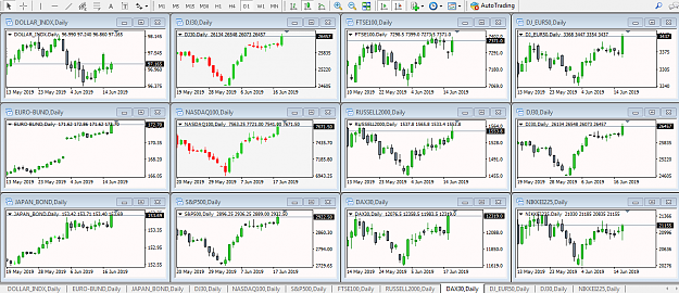 Click to Enlarge

Name: INTRA MARKET PTZ.png
Size: 91 KB