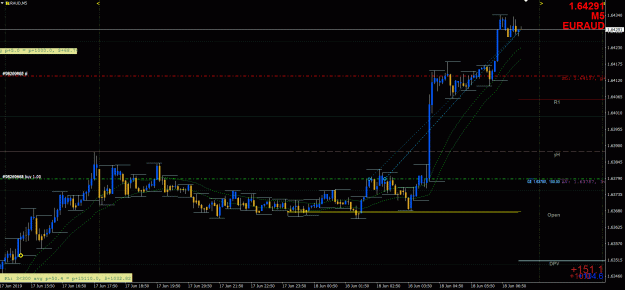 Click to Enlarge

Name: EA Trades - 6182019.gif
Size: 40 KB