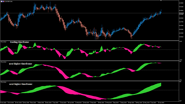 Click to Enlarge

Name: EURGBP TDI Cloud APB.png
Size: 30 KB