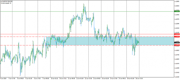 Click to Enlarge

Name: EURCHF.SBM30.png
Size: 49 KB