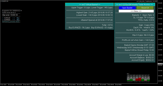 Click to Enlarge

Name: EURJPYM1.png
Size: 42 KB