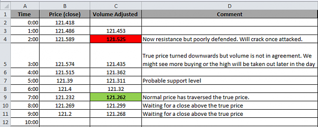 Click to Enlarge

Name: 10th period EURJPY.PNG
Size: 25 KB