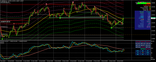 Click to Enlarge

Name: GBPNZDH1.png
Size: 100 KB