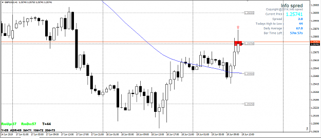 Click to Enlarge

Name: GBPUSD 19 JUN.PNG
Size: 38 KB