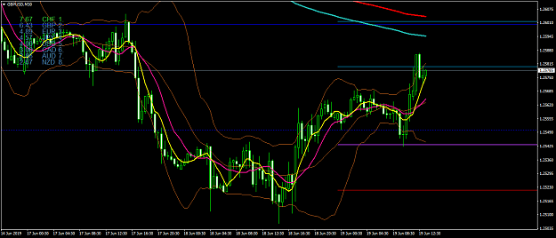 Click to Enlarge

Name: GBPUSDM30.png
Size: 53 KB