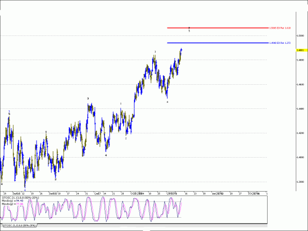 Click to Enlarge

Name: Eurusd-7-22.gif
Size: 27 KB