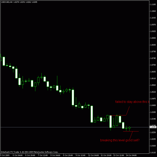 Click to Enlarge

Name: cad 14oct.gif
Size: 10 KB