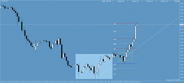 Click to Enlarge

Name: GBPUSD()H1.png
Size: 50 KB