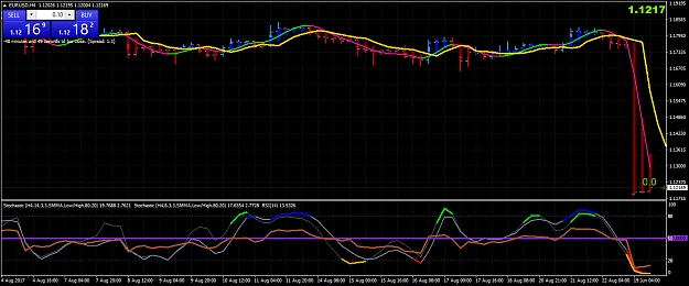 Click to Enlarge

Name: EURUSD Trade.png
Size: 54 KB