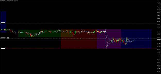 Click to Enlarge

Name: USDCADM5.png
Size: 46 KB