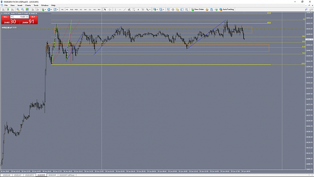 Click to Enlarge

Name: us30-m5-fxcm-canada-offeredMercredi1.png
Size: 85 KB