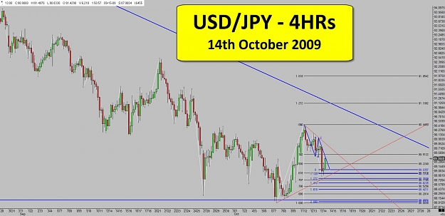 Click to Enlarge

Name: USD-JPY - 14th October 2009.jpg
Size: 115 KB