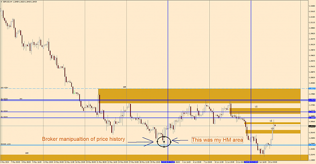 Click to Enlarge

Name: GBPUSDH4_Broker mod.png
Size: 69 KB