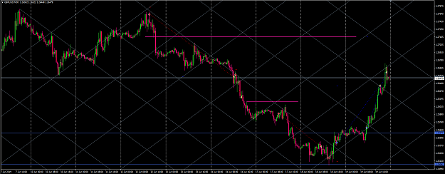 Click to Enlarge

Name: gbpusd2.png
Size: 82 KB