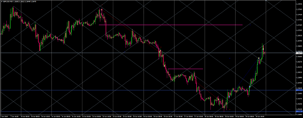 Click to Enlarge

Name: gbpusd2.png
Size: 82 KB