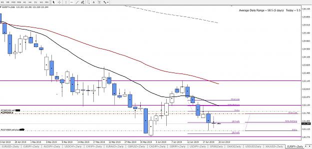Click to Enlarge

Name: EURJPY.jpg
Size: 275 KB