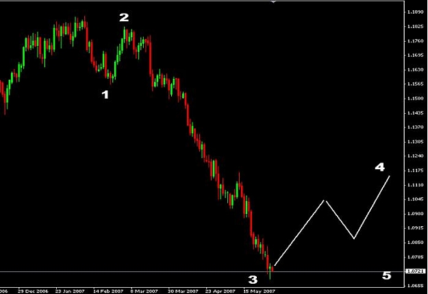 Click to Enlarge

Name: cad-1.jpg
Size: 27 KB