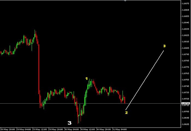 Click to Enlarge

Name: cad-1.jpg
Size: 26 KB