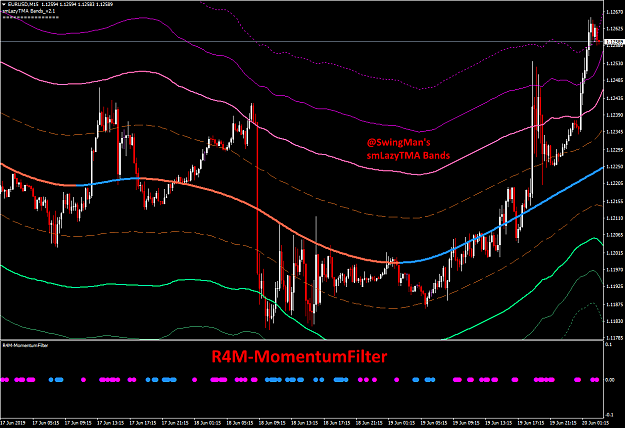 Click to Enlarge

Name: R4M-MomentumFilter.png
Size: 39 KB