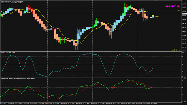 Click to Enlarge

Name: GBPJPY Jun 20 1350 20-06-2019 13-50-14.png
Size: 43 KB