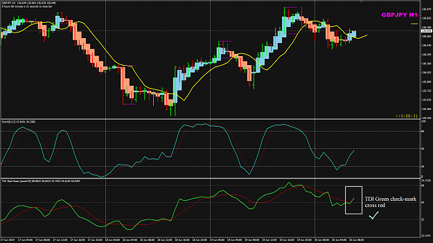 Click to Enlarge

Name: GBPJPY Jun 20 H1 FO 20-06-2019 14-00-25.png
Size: 49 KB