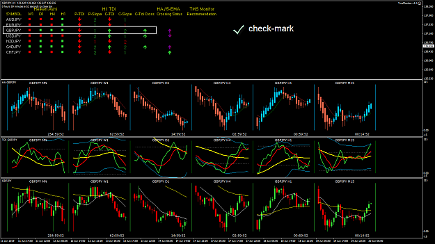 Click to Enlarge

Name: TMS Monitor JPY 1400 20-06-2019 13-59-03.png
Size: 52 KB