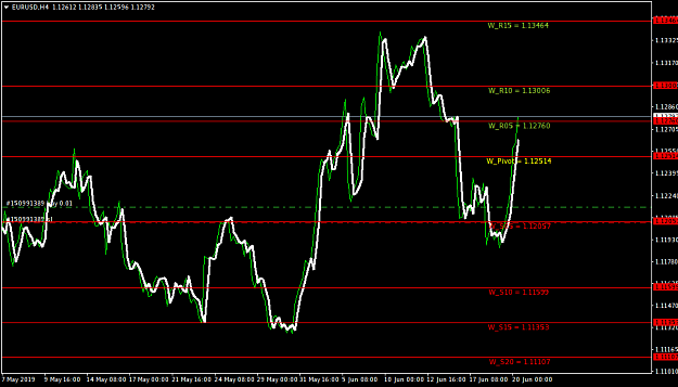 Click to Enlarge

Name: EURUSDH4.png
Size: 33 KB