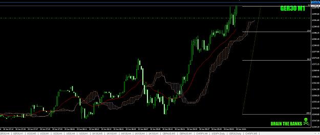 Click to Enlarge

Name: DAXatKO1-minFor+5.5butstillbanginghishead20thJune19.png
Size: 44 KB