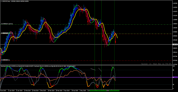 Click to Enlarge

Name: USDCHFDaily.png
Size: 66 KB